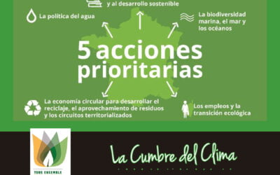 La-Cumbre-del-Clima-2015-400x250 Inicio