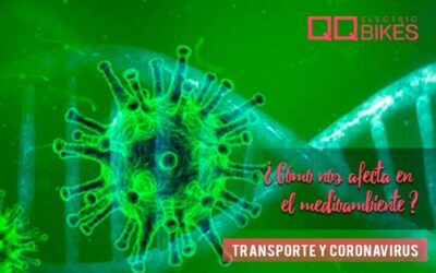 QQ BIKES - Tours y alquiler bicicletas Málaga | ¿Cómo nos afecta el coronavirus en la movilidad de nuestras ciudades? transporte-y-coronavirus-400x250 Málaga en Bici